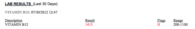 B12 lab results